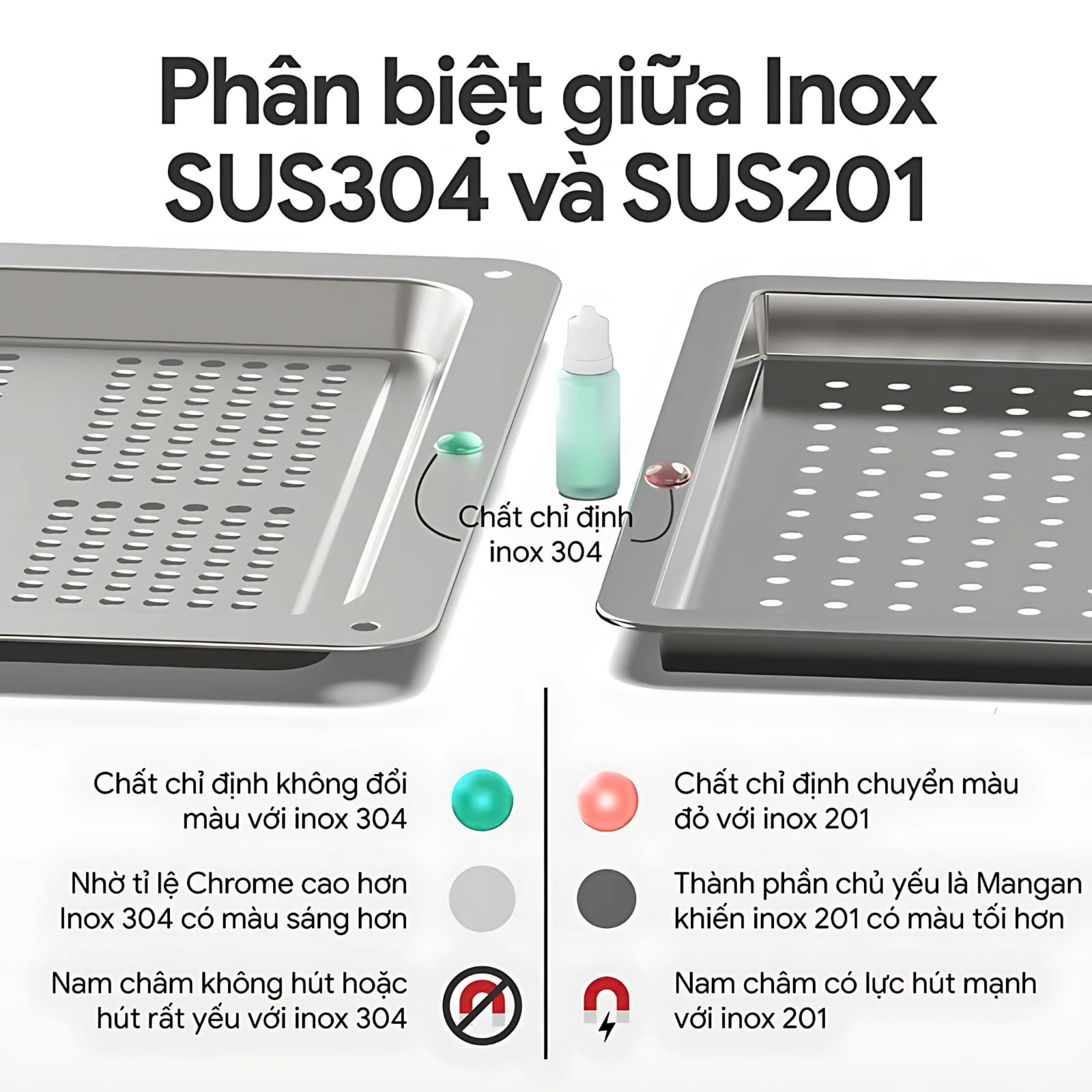 phân biệt giữa inox 304 và inox 201
